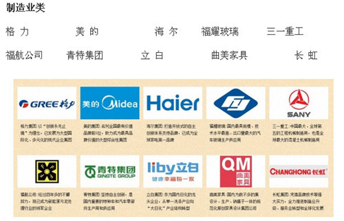 a8国际(股份)有限公司官网