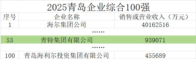 a8国际(股份)有限公司官网